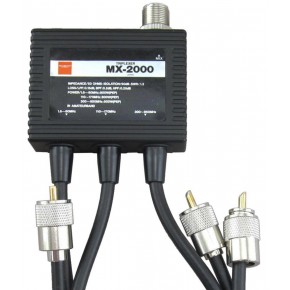 MX2000