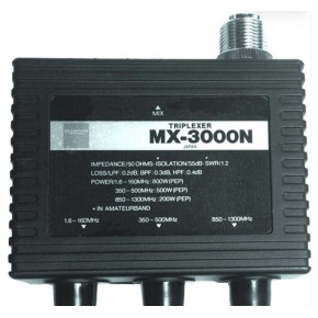 MX3000N