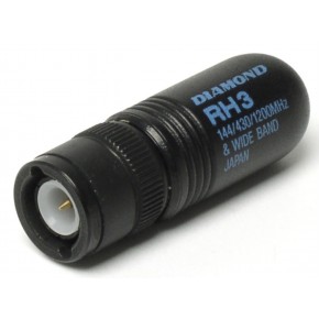 RH3