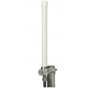 SCO-3.3-7