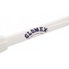 Glomex RA112 – изображение 3