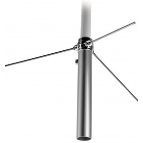 BC-200 UHF