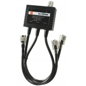 MX3300MN