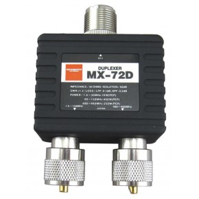 MX72D